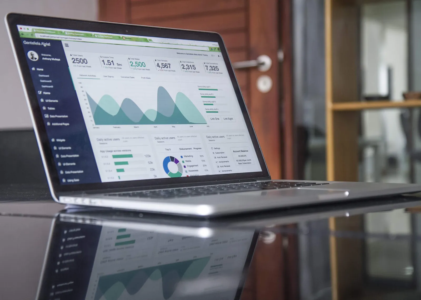 Laptop on a desk showing a business reporting dashboard with charts and totals